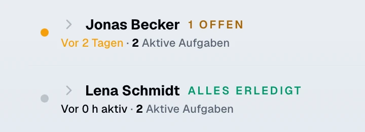 Ausschnitt der Ansicht „Live-Fortschritt" auf Quanta. Zwei Zeilen mit dem Stand je lernender Person: Jonas Becker, 1 offen, vor 2 Tagen aktiv, 2 aktive Aufgaben; Lena Schmidt, alles erledigt, vor 0 Stunden aktiv, 2 aktive Aufgaben.
